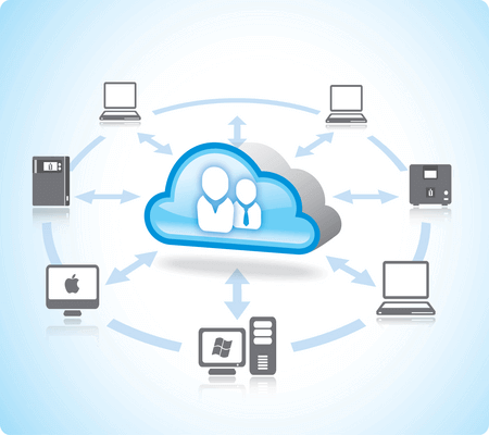 Cloud Infrastructure (Ամպային Ենթակառուցվածքներ)